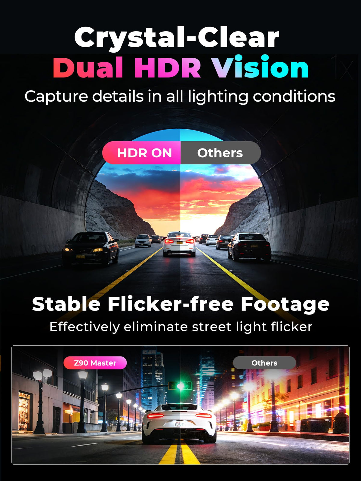 DDPAI 4K On-Dash-Monitoring Dual Channel Dash Cam Front Back STARVIS 2 Black