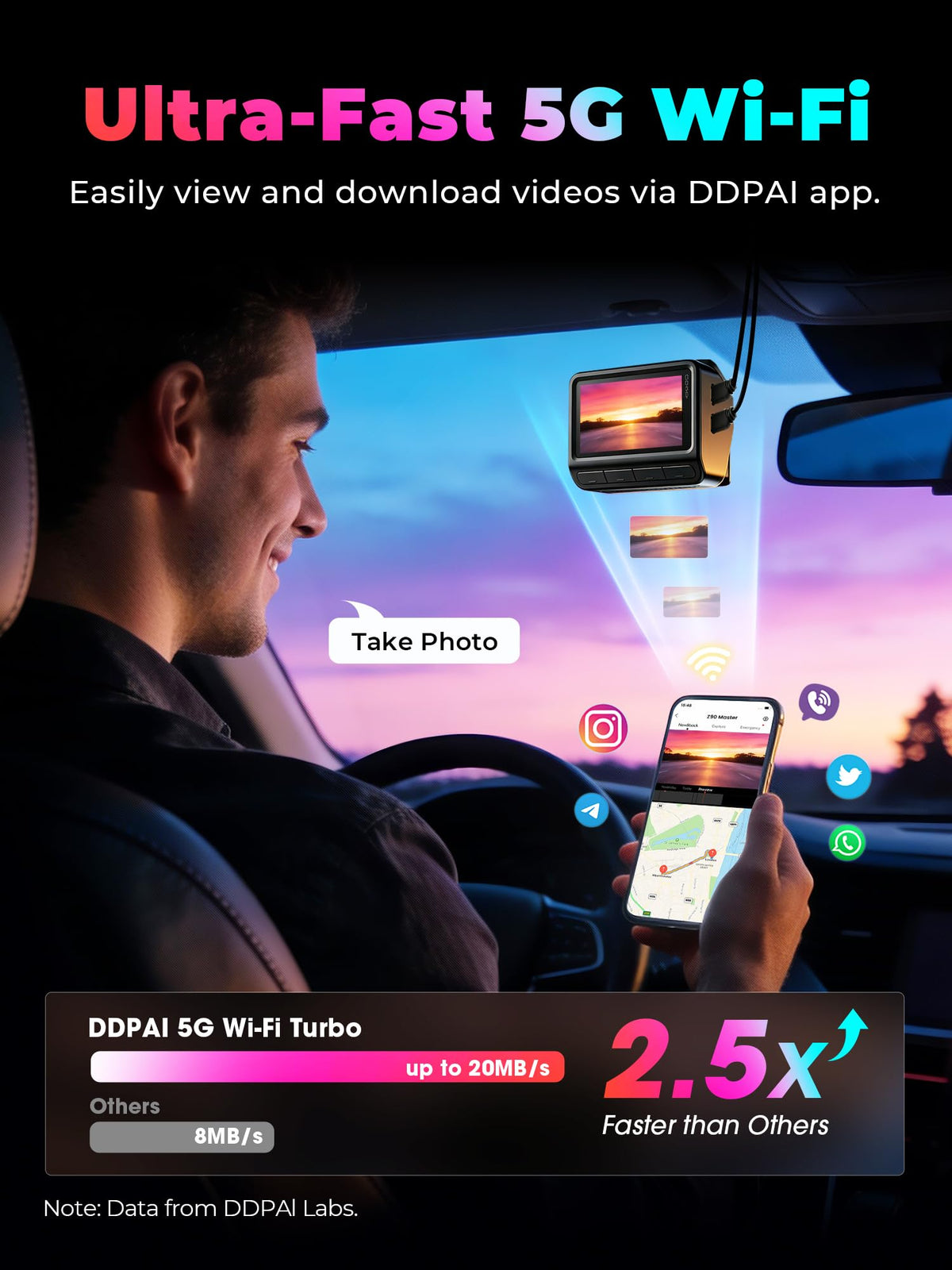 DDPAI 4K On-Dash-Monitoring Dual Channel Dash Cam Front Back STARVIS 2 Black