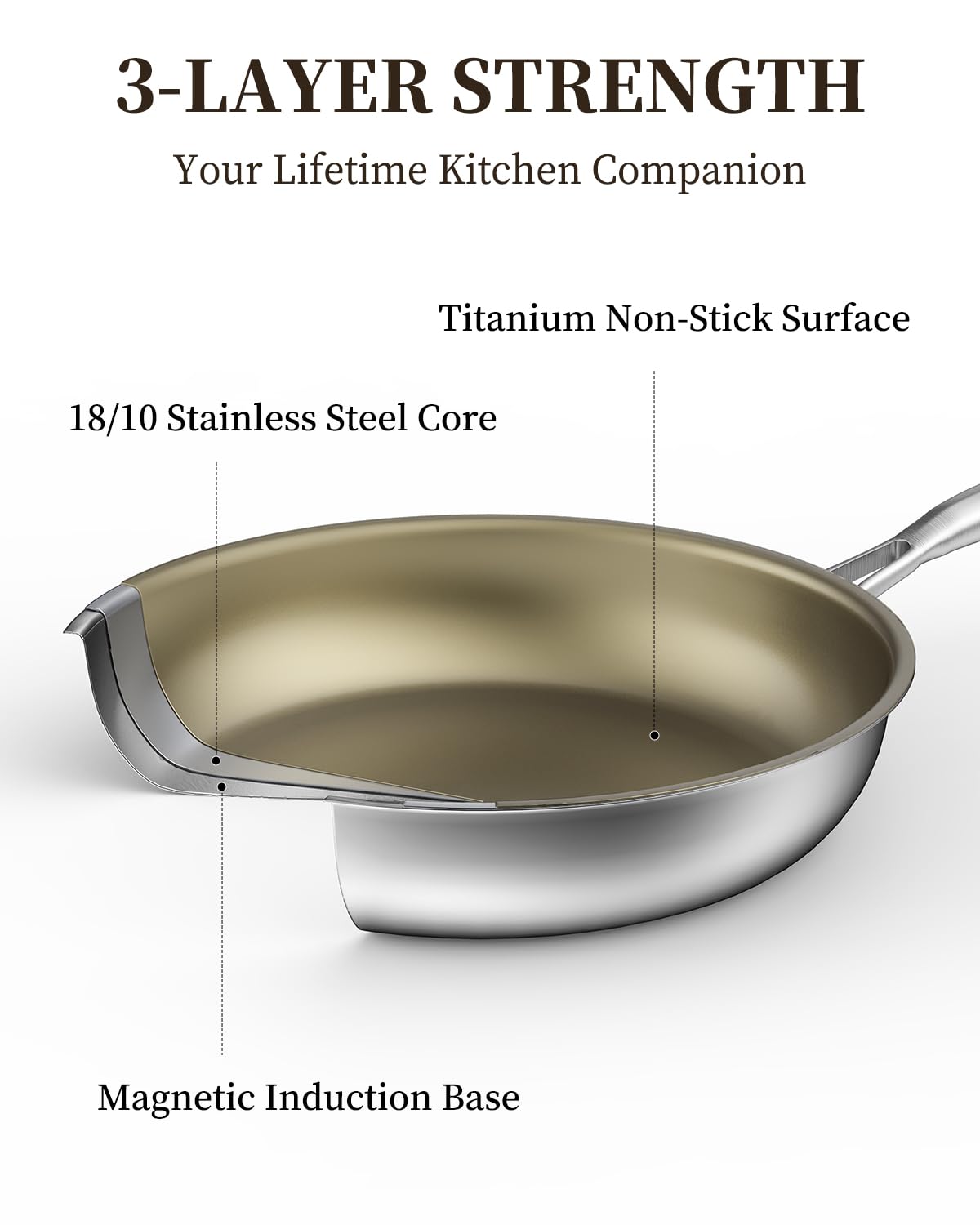 Abijan 28cm Non Stick Frying Pan Stainless Steel Skillet Brown NEW
