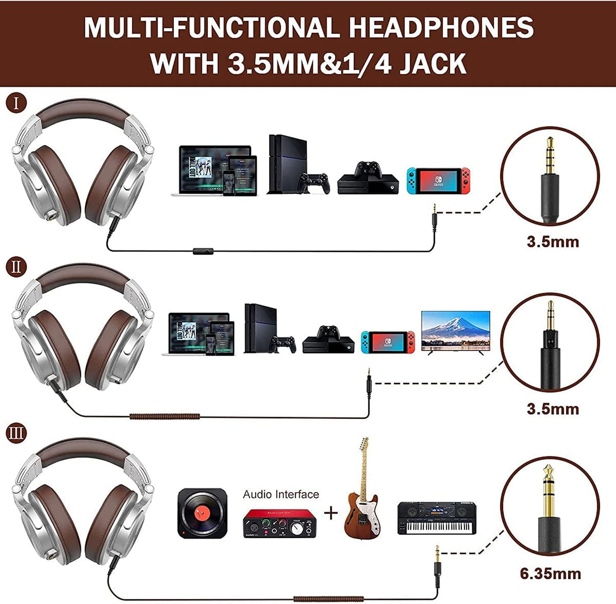 OneOdio A71 Hi-Res Studio Recording Over-Ear Headphones Silver & Brown DEMO