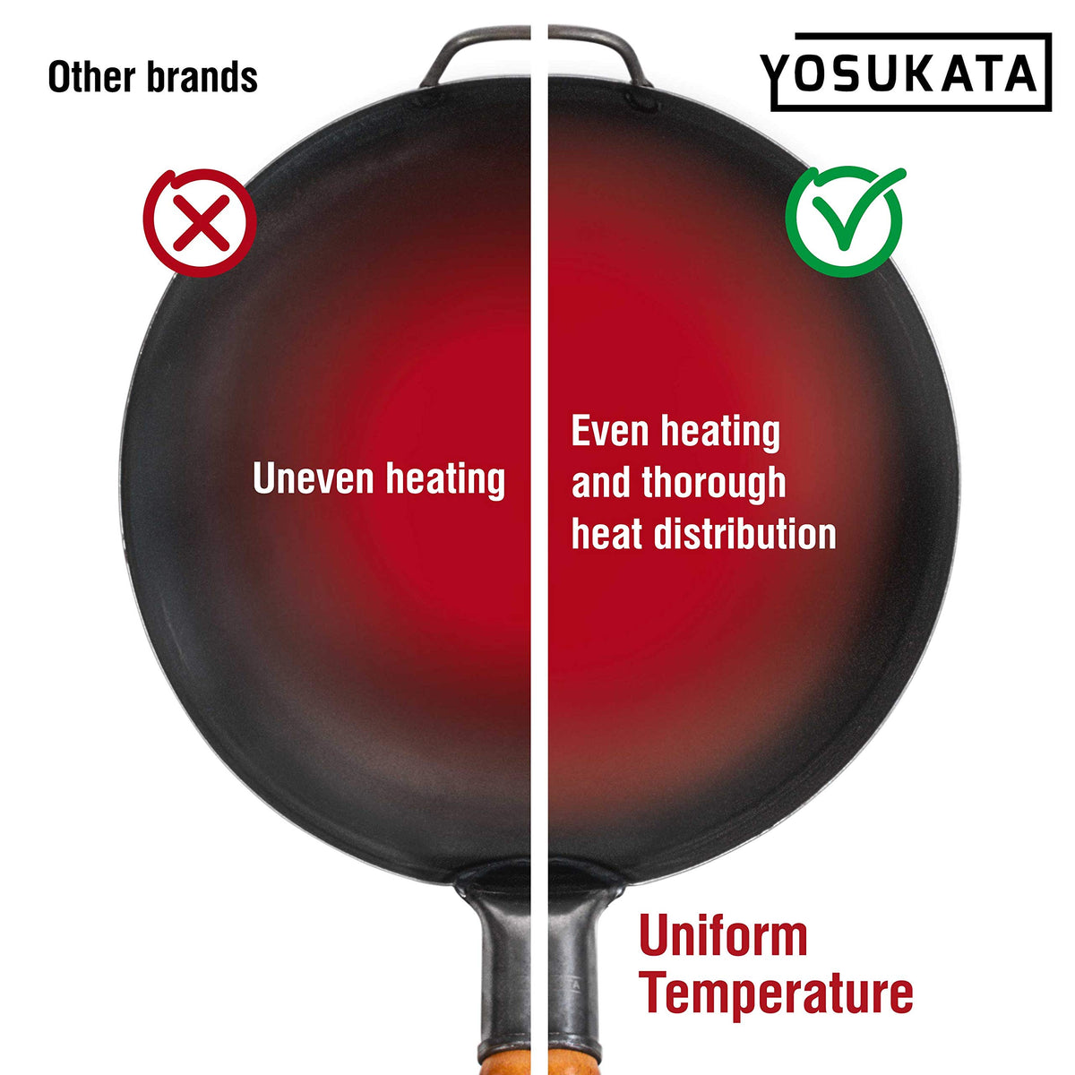 YOSUKATA Carbon Woks Steel Wok Round Bottom Pre-Seasoned Black 14 Inch 36cm DEMO