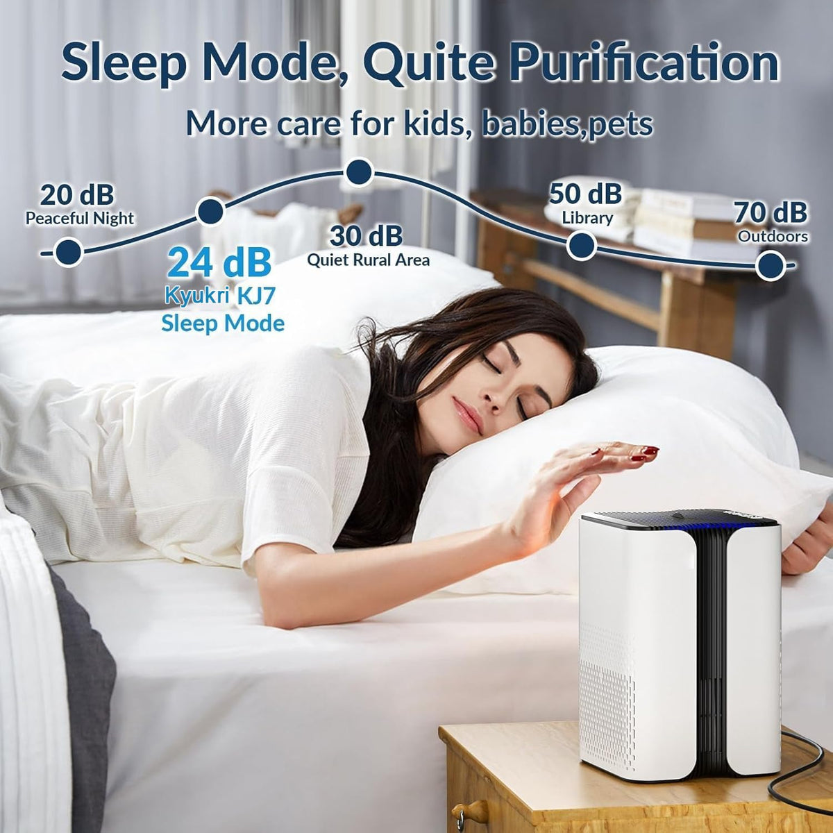 KYUKRI Air Air Purifiers Purifier HEPA Filter Warm White Ultra-Quiet Sleep DEMO
