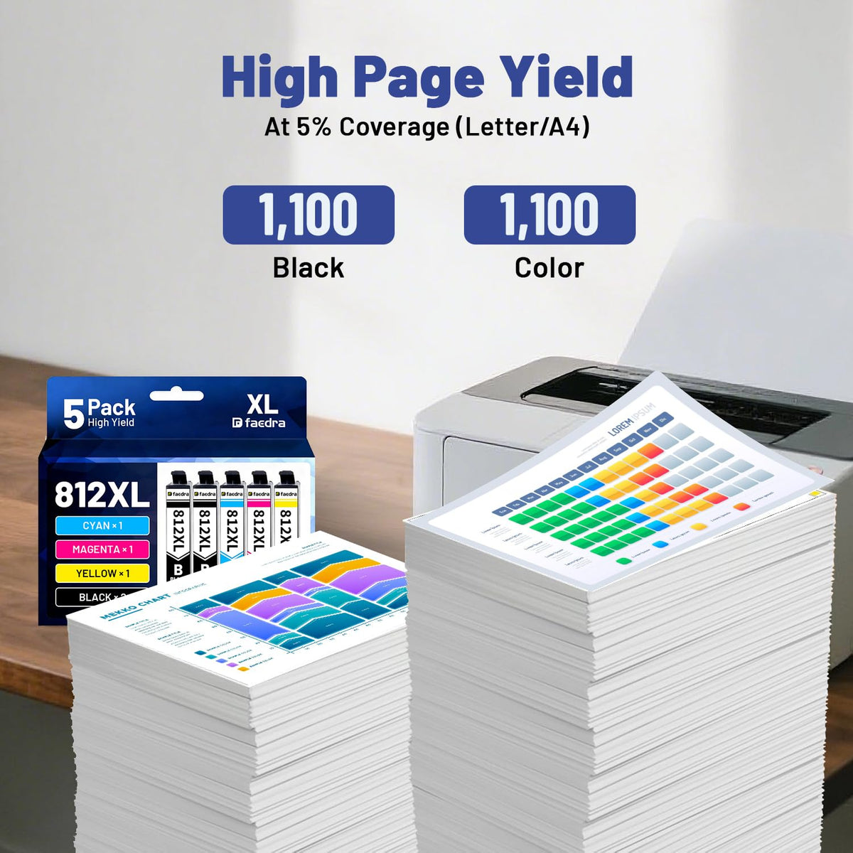 Faedra 812XL Ink Cartridges 5 Pack Epson Printer Black Cyan Magenta Yellow NEW
