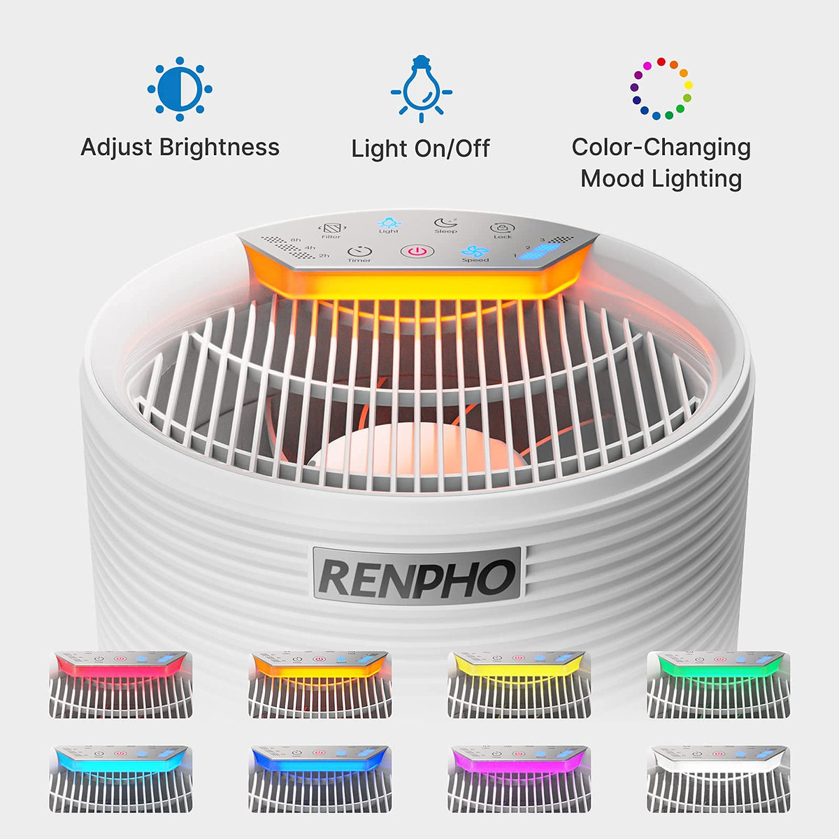 RENPHO Air Air Purifiers Purifier for Large Rooms True HEPA Filter White DEMO