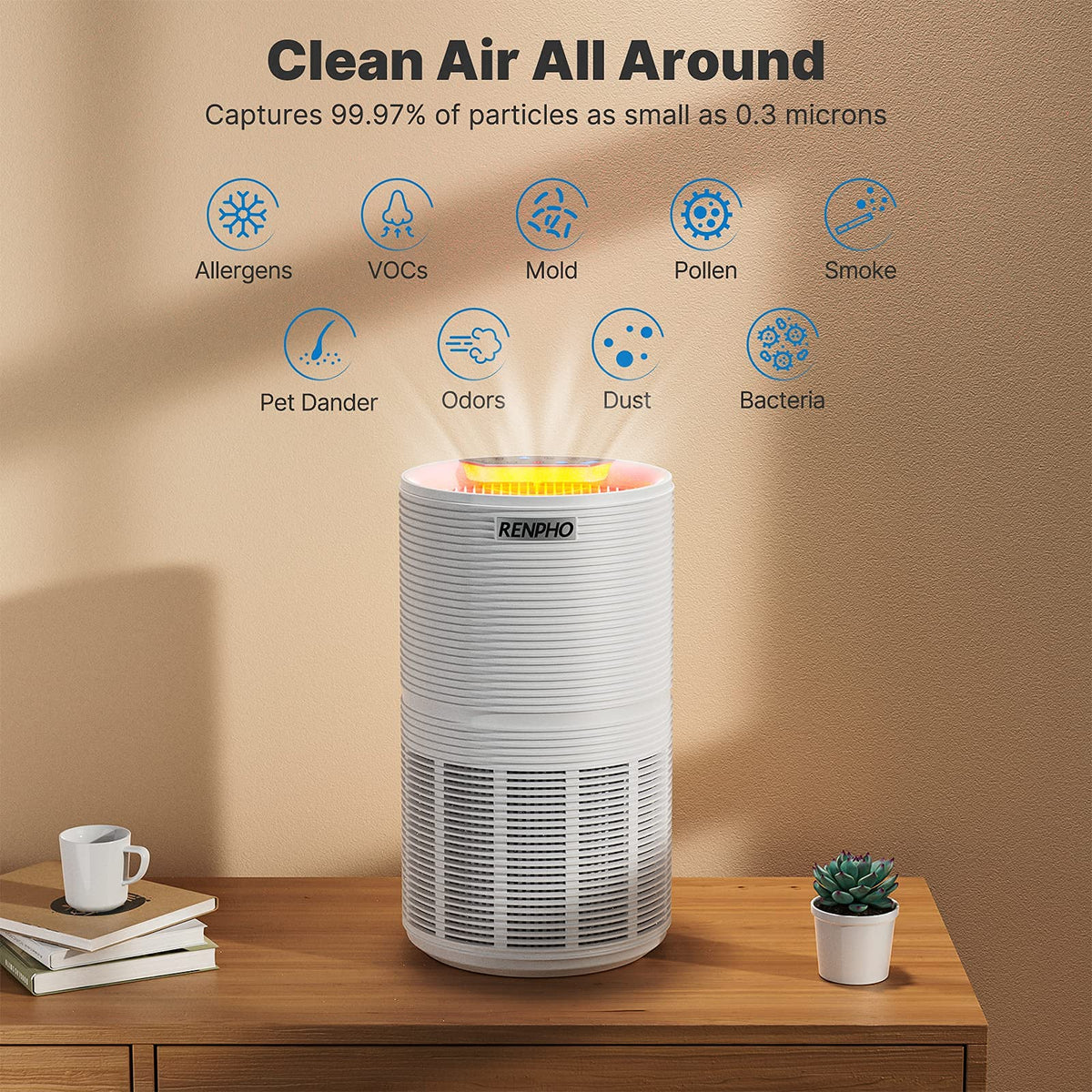 RENPHO Air Air Purifiers Purifier for Large Rooms True HEPA Filter White DEMO