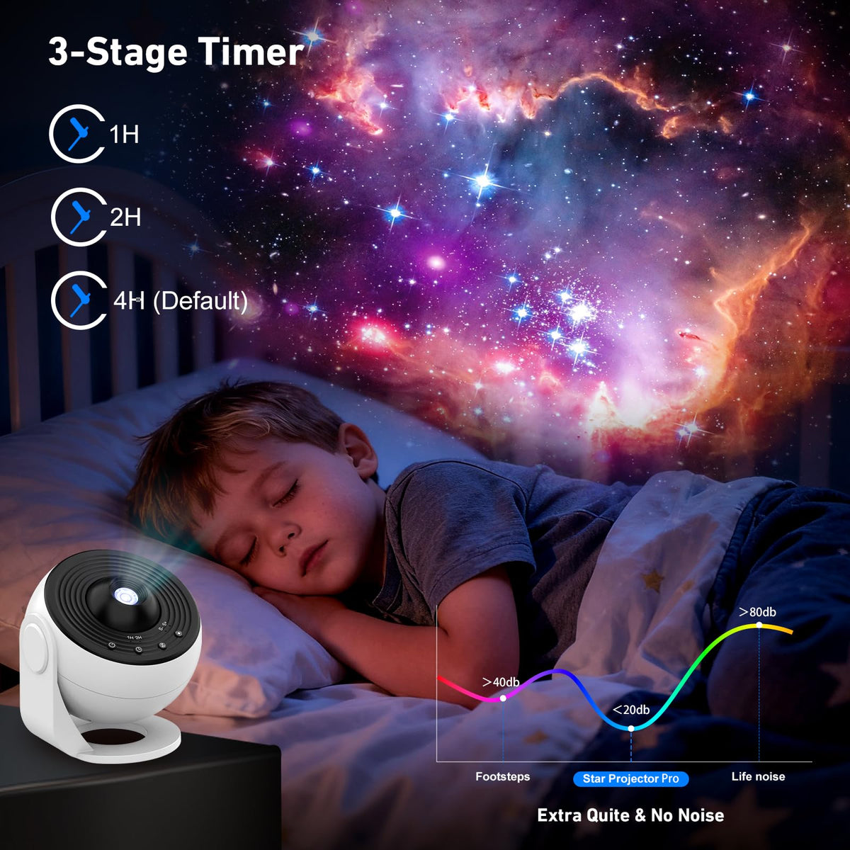 Nawchedo Galaxy Projector 13 in 1 Black Home Planetarium Night Light DEMO