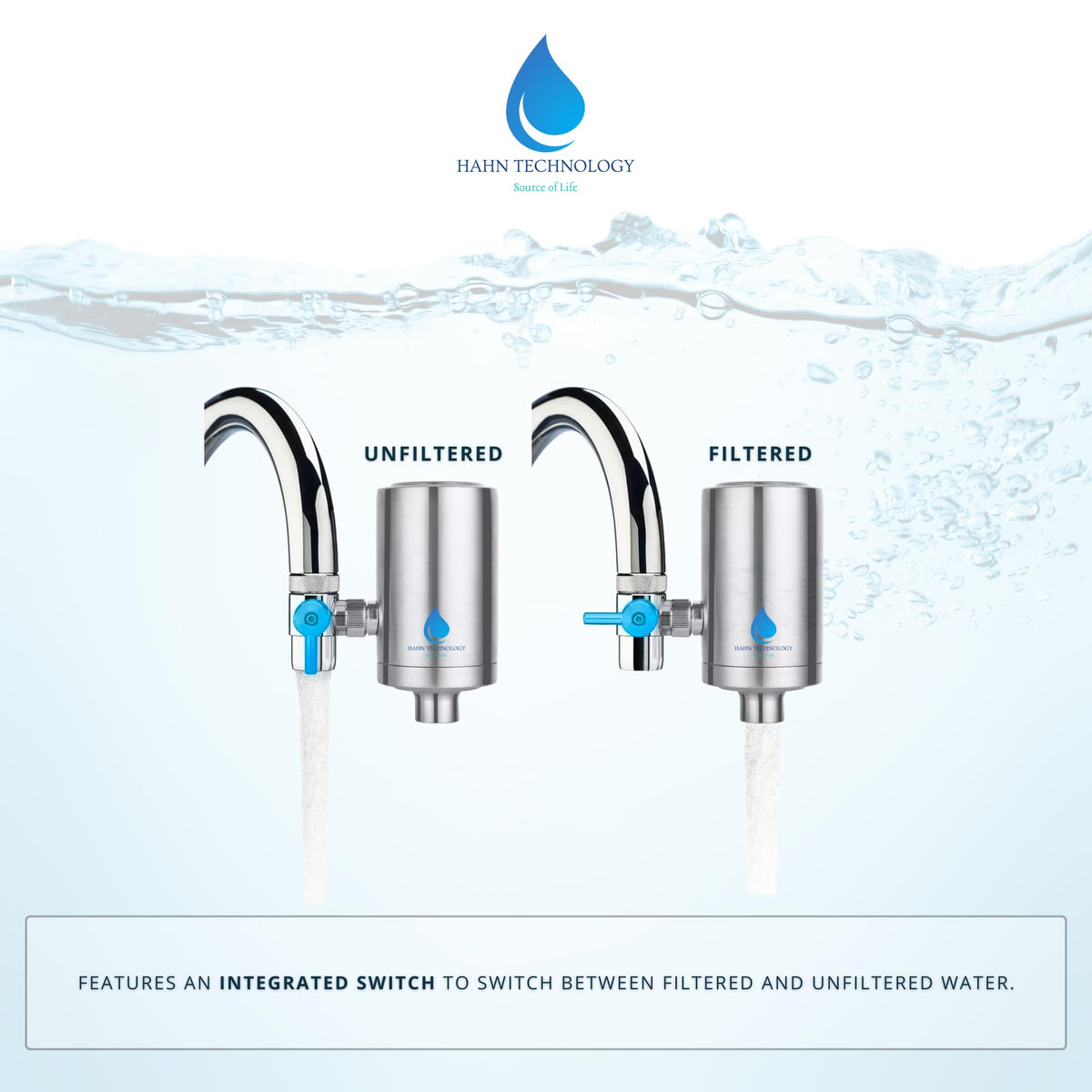 HAHN Technology Faucet Water Filter Activated Carbon Cartridge NEW