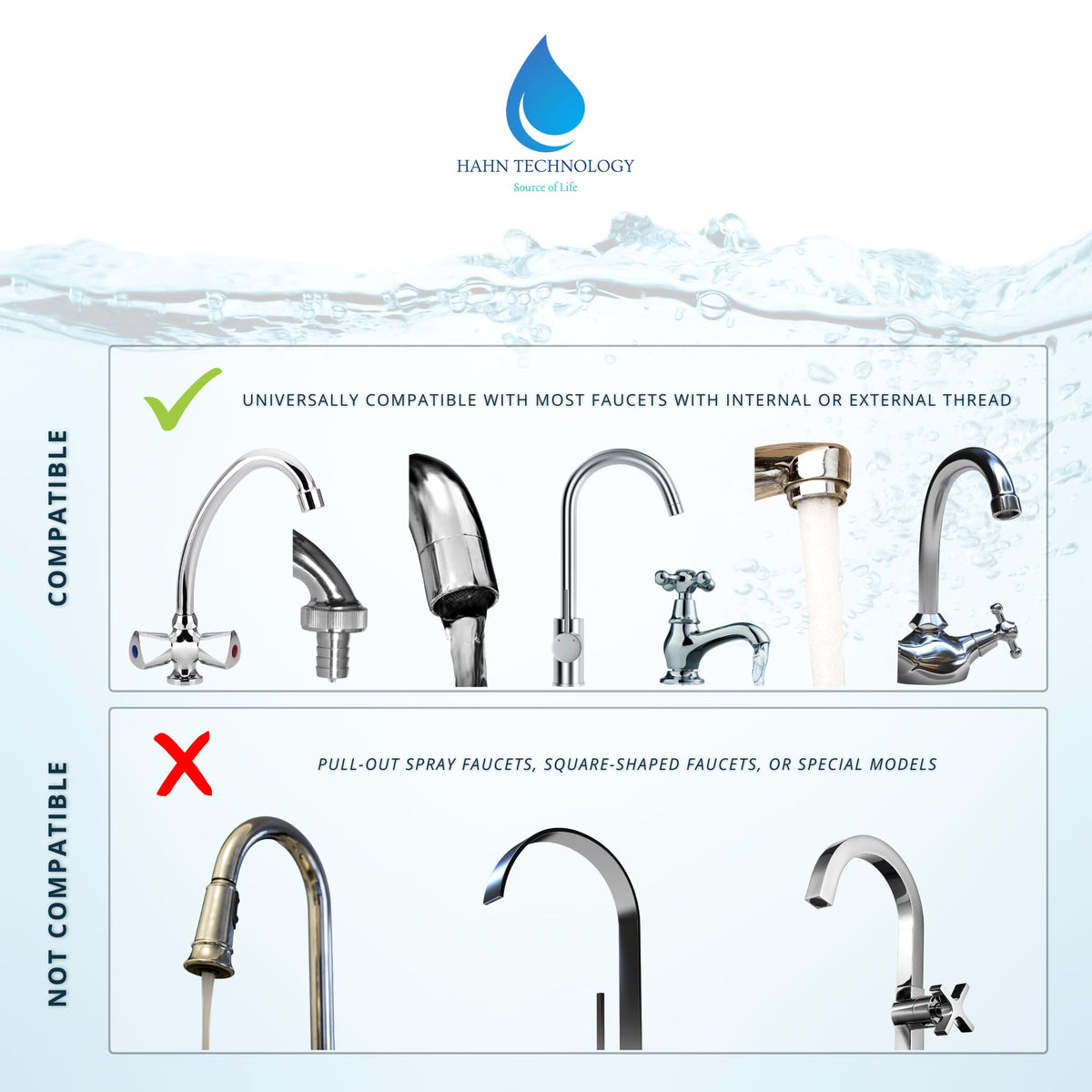 HAHN Technology Faucet Water Filter Activated Carbon Cartridge NEW