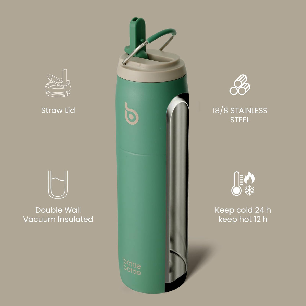 Bottle Bottle Insulated Stainless Steel Water Drink Container Forests Green NEW