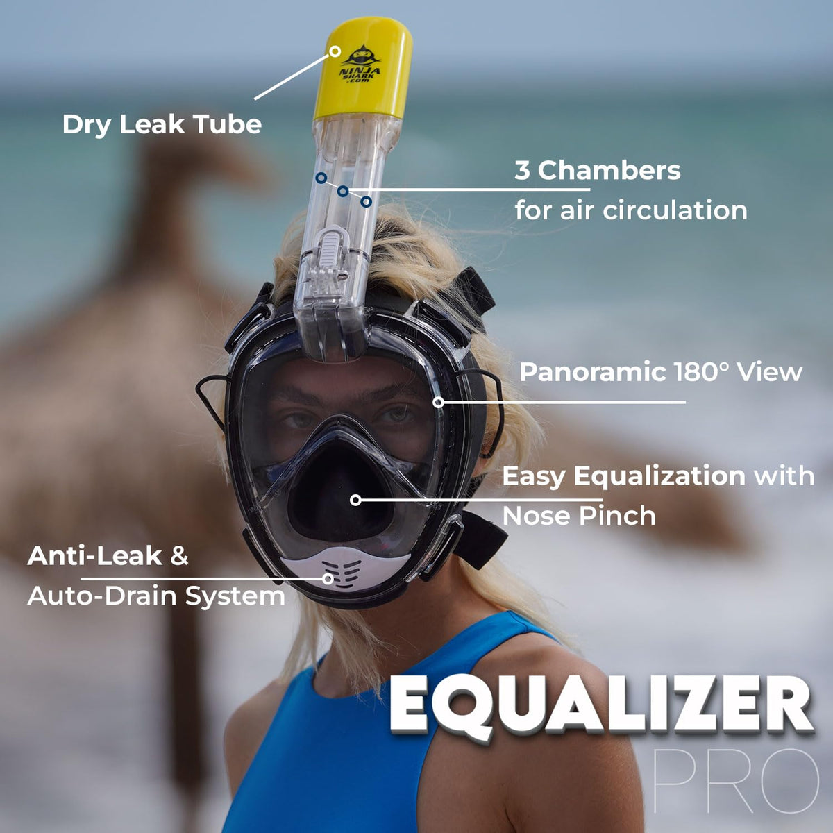 Ninja Shark Full Face Snorkel Mask 180° Panoramic Anti-Fog Blue Size S/M NEW