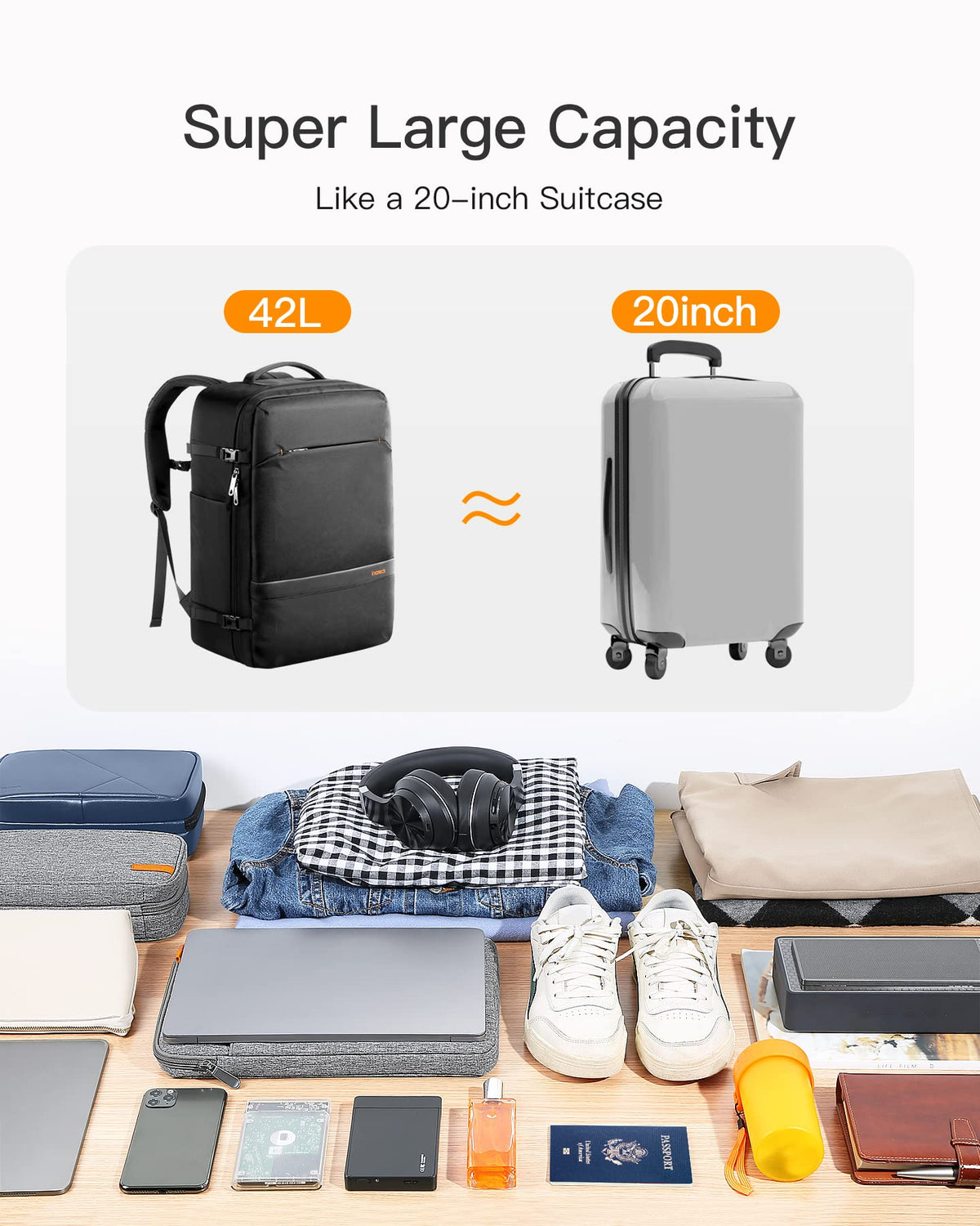 Inateck 42L Backpacks Travel Backpack Carry On Luggage Black 55cm Bag Size NEW