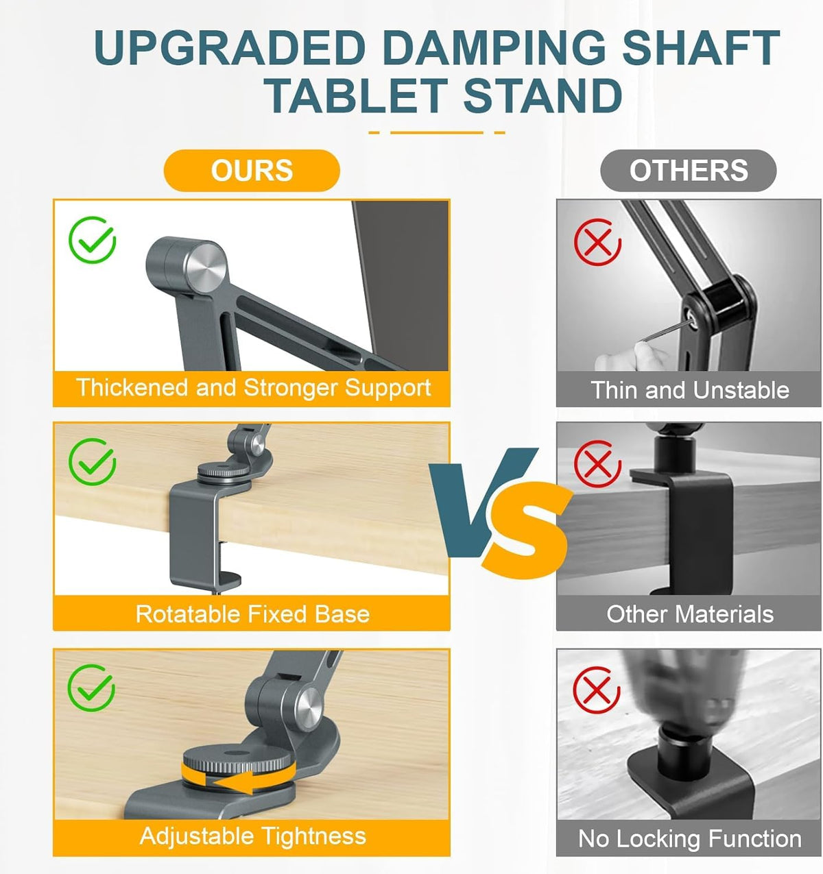 Homodoskey Adjustable Stands Foldable Tablet Stand 360° Rotation - Grey NEW