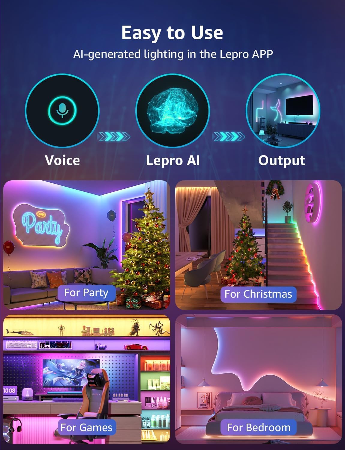 Lepro S1 LED Strips AI Smart LED Strip Lights 20M RGB Multicolour NEW