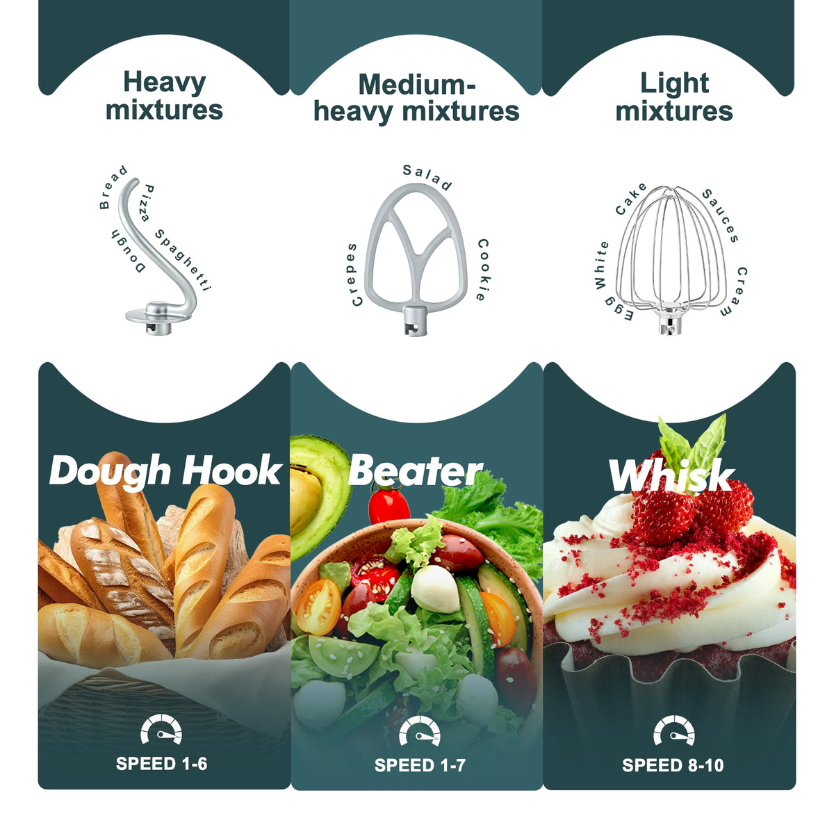 Kitchen in the box Stand Mixer 4.5L 10 Speed Forrest Green NEW