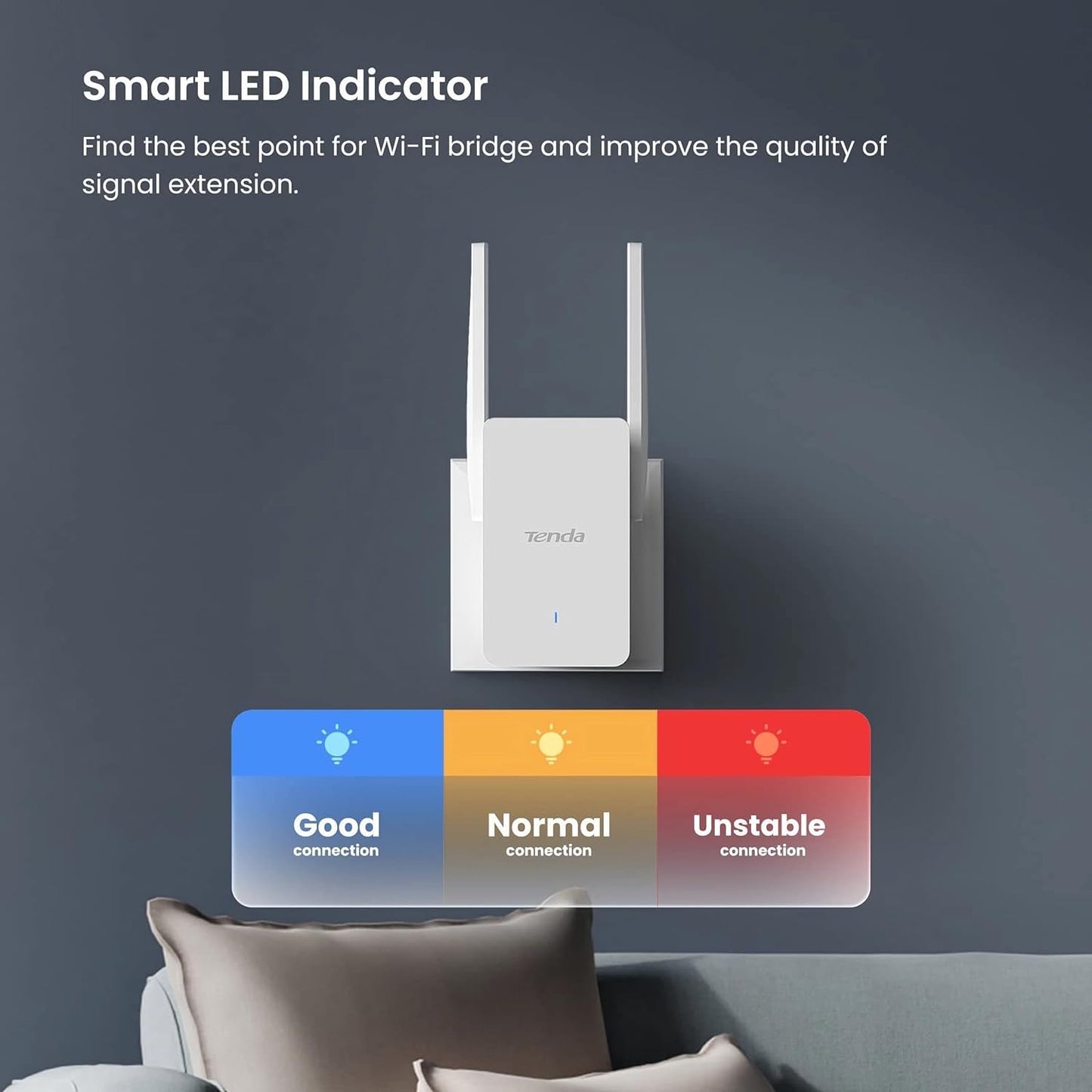 Tenda AX3000 A33 WiFi 6 Dual Band Gigabit Range Extender Repeater, White DEMO
