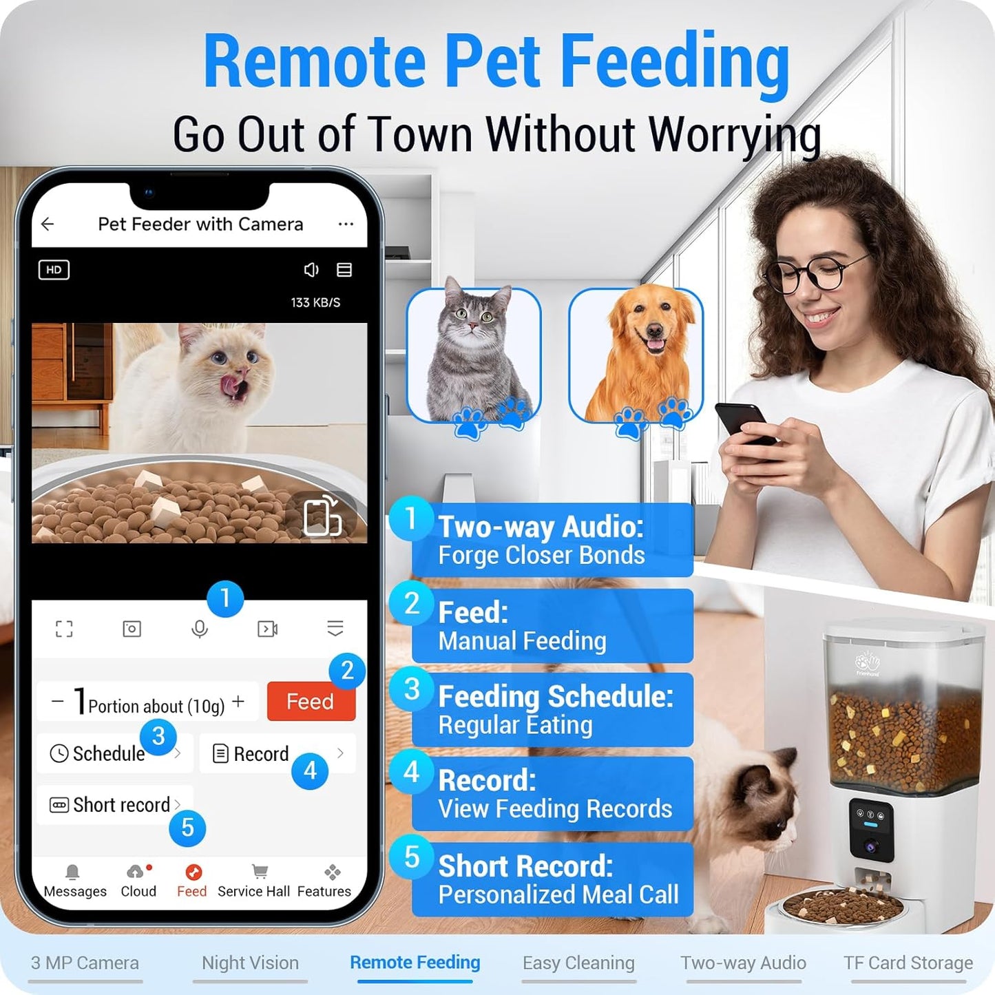 Frienhund Automatic Feeders White-100W Acrylonitrile Butadiene Styrene
