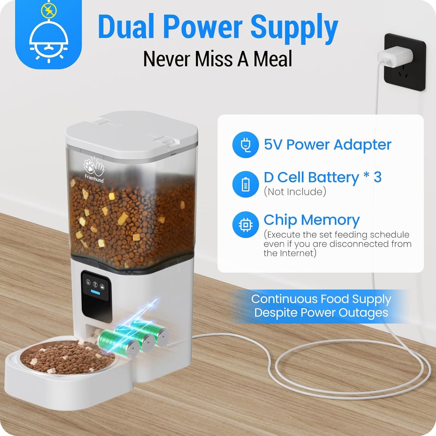 Frienhund Automatic Feeders White-100W Acrylonitrile Butadiene Styrene
