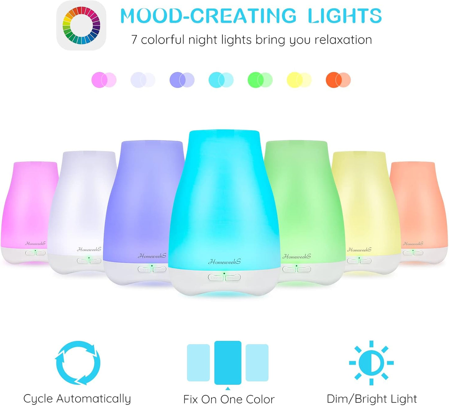 Homeweeks 100ml Scented Oil Diffusers Basic White Essential Oil Diffuser NEW