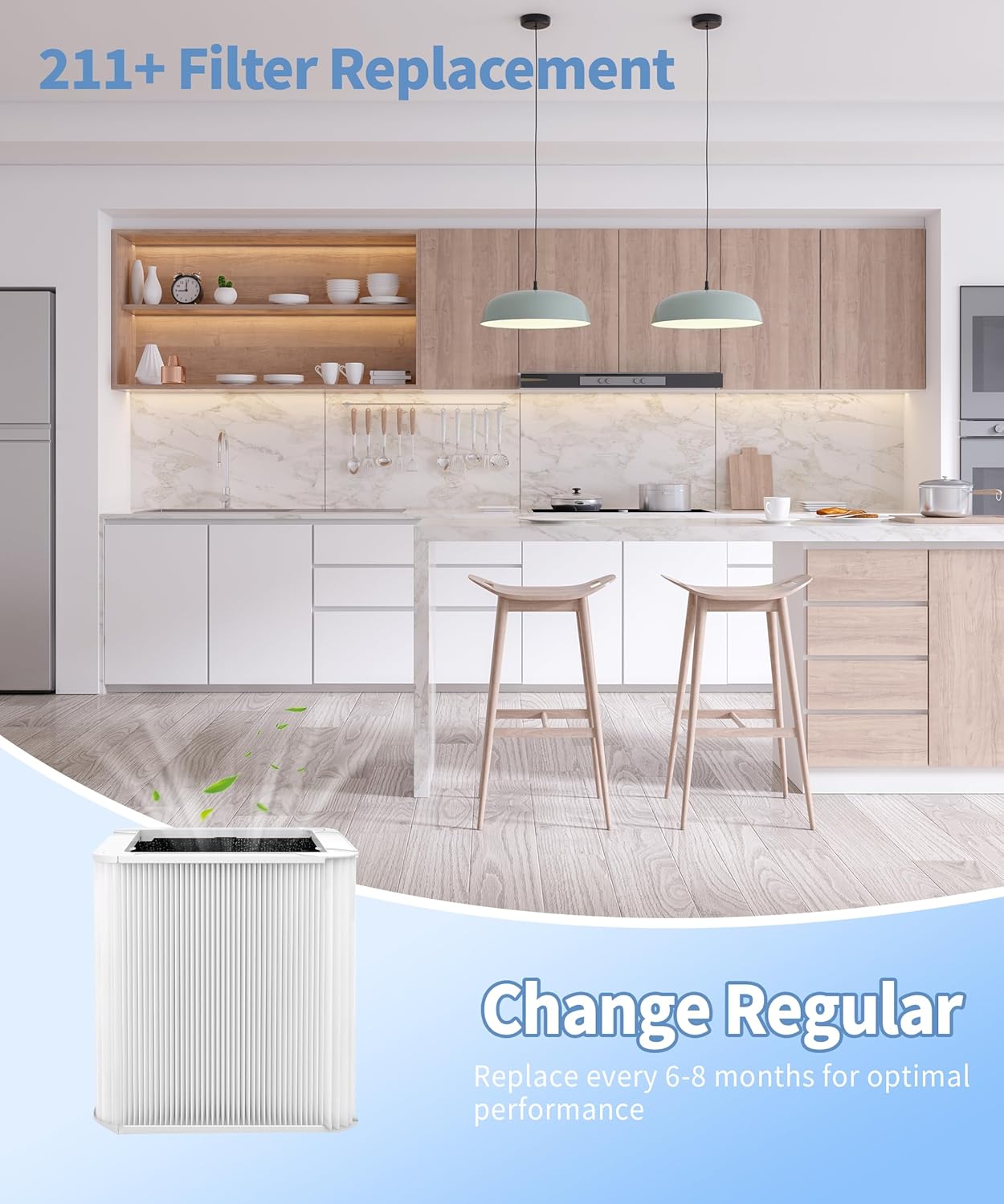 HEPA Replacement Air Purifiers Filter for Blueair Blue Pure 211+ Air NEW