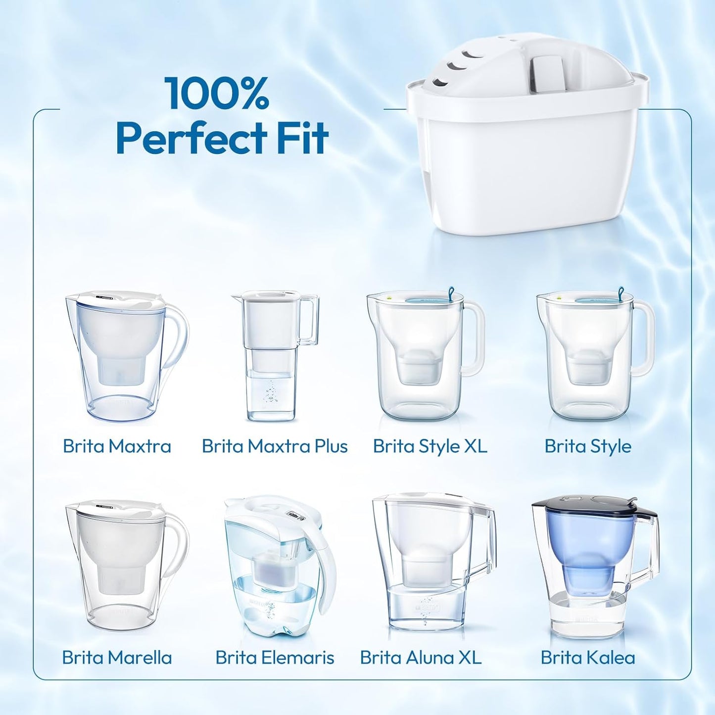 Mutital Water Filter Cartridges for Brita Maxtra+ Marella Aluna Navelia DEMO