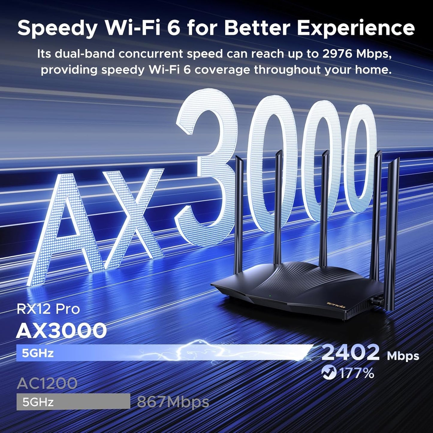 Tenda AX3000 Routers Dual Band Gigabit WiFi 6 Router, Up to 3 Gbps DEMO