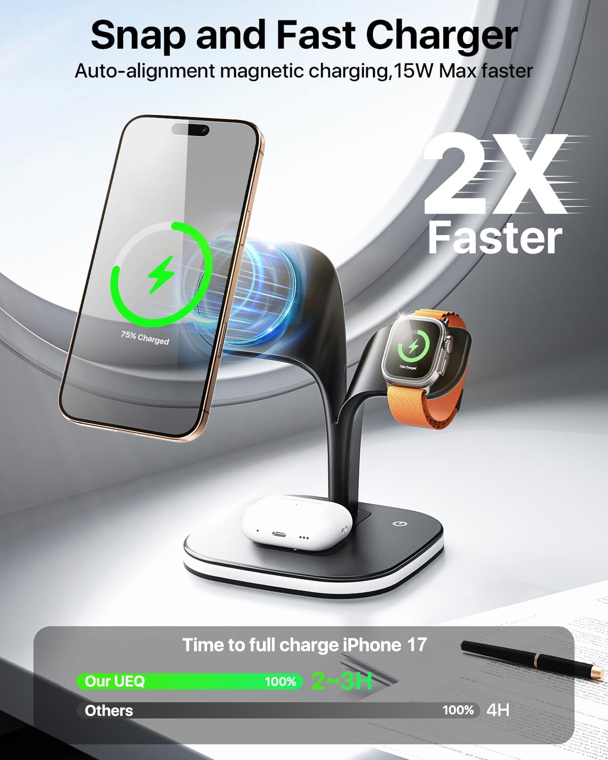 EXW 3-in-1 Induction Chargers Fast Magnetic Wireless Charging Station for NEW