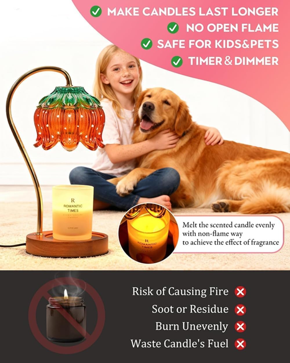 Deyagoo Strawberry Candle Warmer Lamp with Timer - Electric Fragrance DEMO