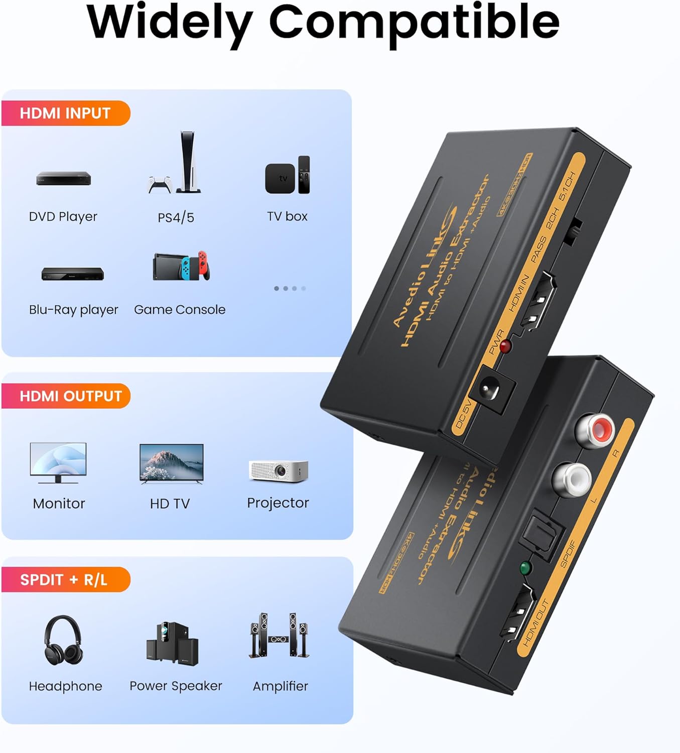 avedio links 4K HDMI Audio Extractor Splitter 1080P Video Converter for NEW