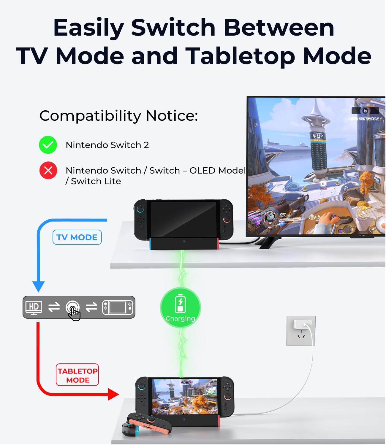 Antank S3 MAX Portable TV Dock for Nintendo Switch 2 with 4K@12 Red Blue DEMO