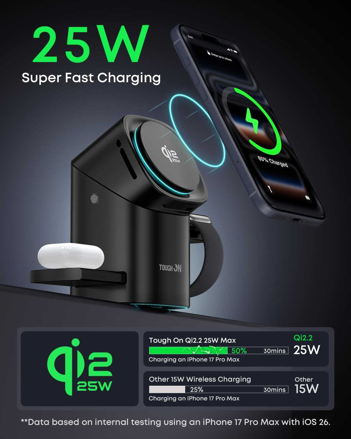 TOUGH ON Qi2.2 3-in-1 Wireless Fast Charging Station for iPhone, Android, DEMO