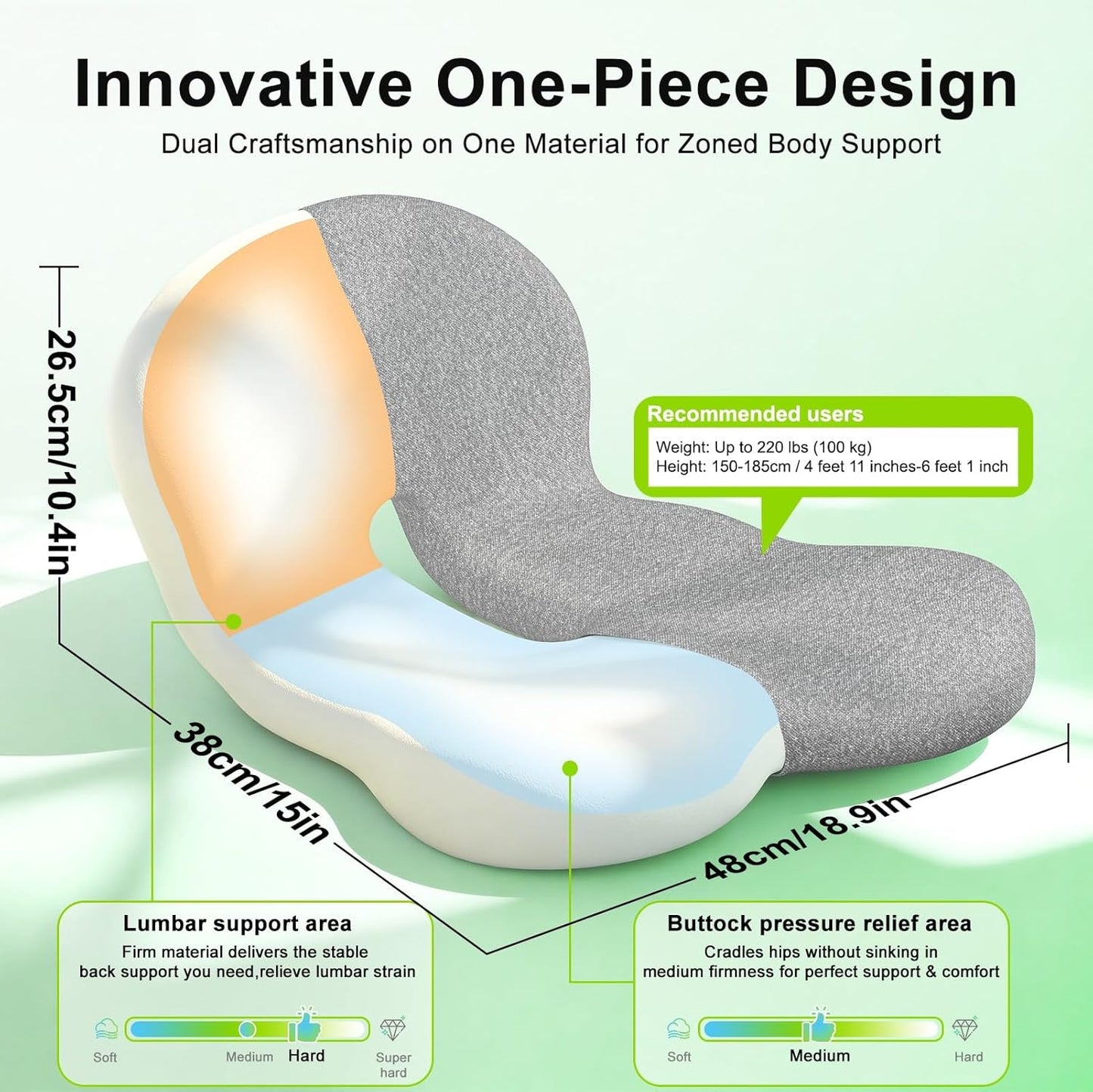 TooMiMo Memory Foam Car Seat Cushion with Elastic Band Non-Slip Bottom DEMO