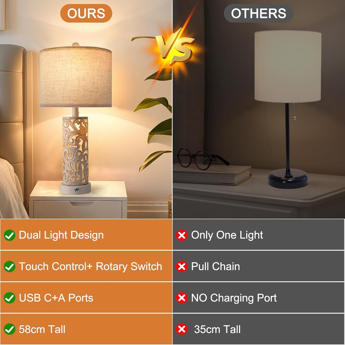 Apsung Beige Touch Control Table Lamps Set of 2 with Dual Light Modes NEW
