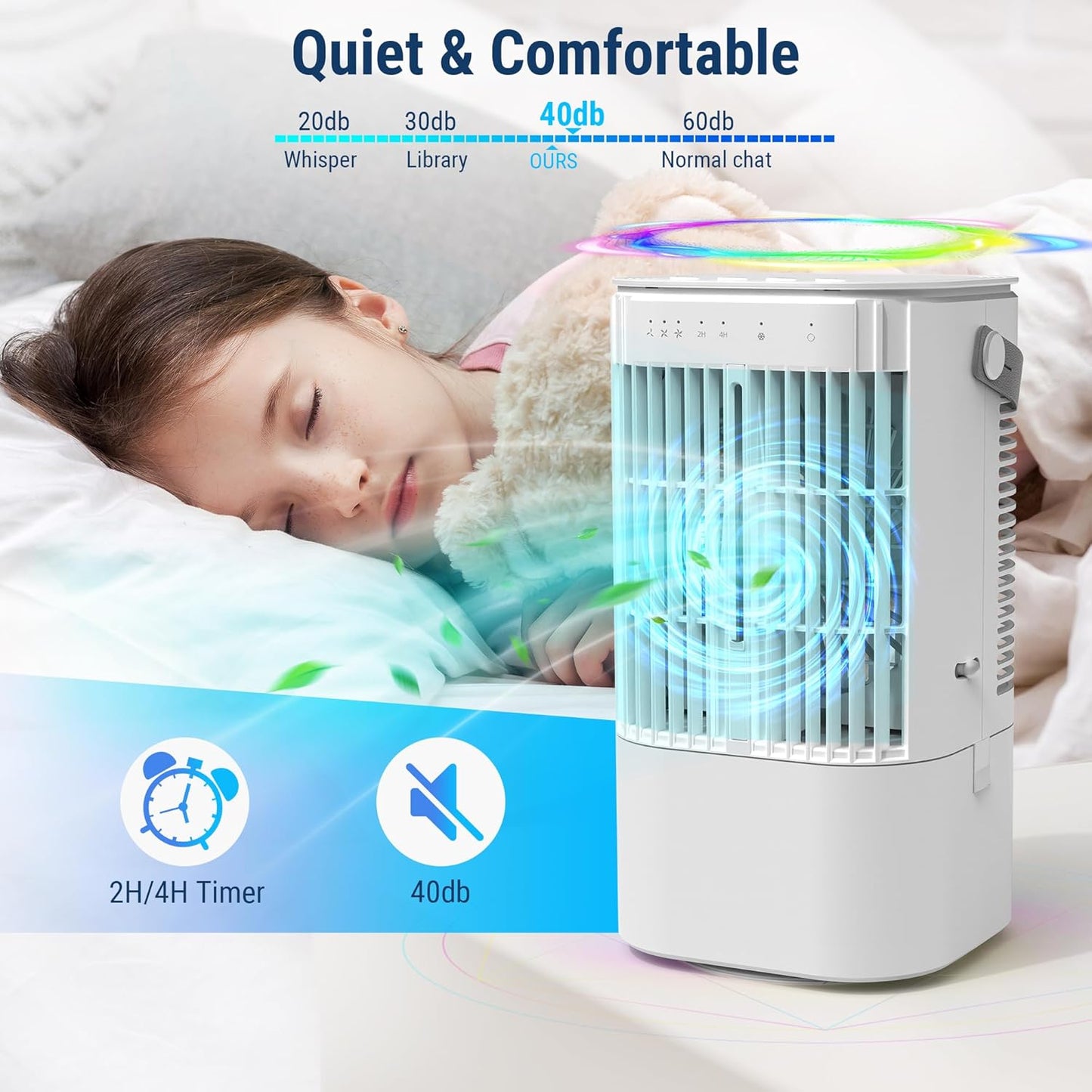 Vincona 4-in-1 Portable Windowless Mobile Air Conditioner Fan in White for DEMO