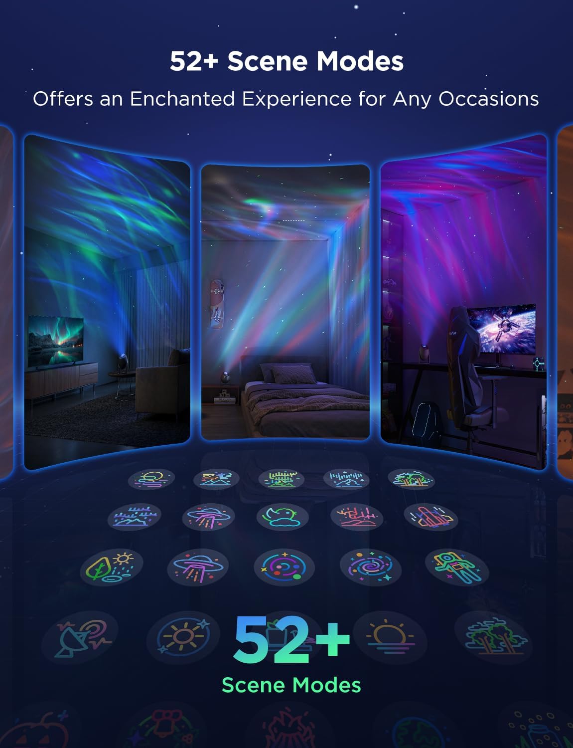 Govee RGBW Aurora Star Light Projector with Multicolor Night Lights for DEMO