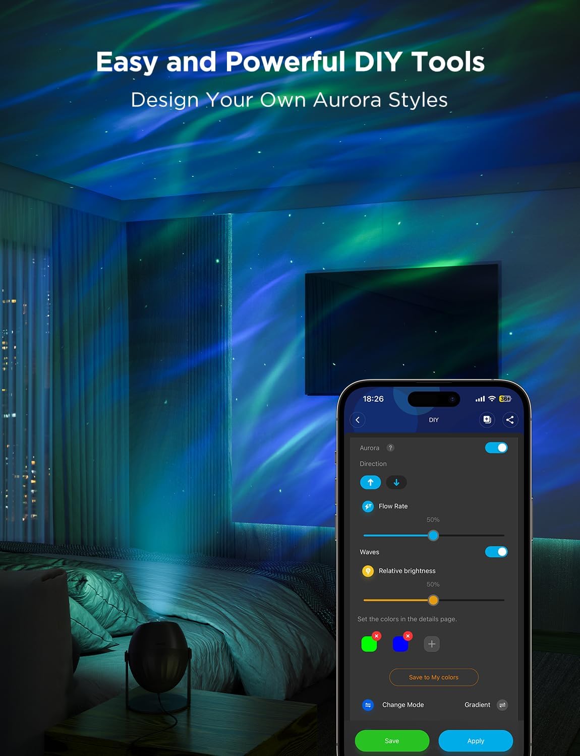 Govee RGBW Aurora Star Light Projector with Multicolor Night Lights for DEMO