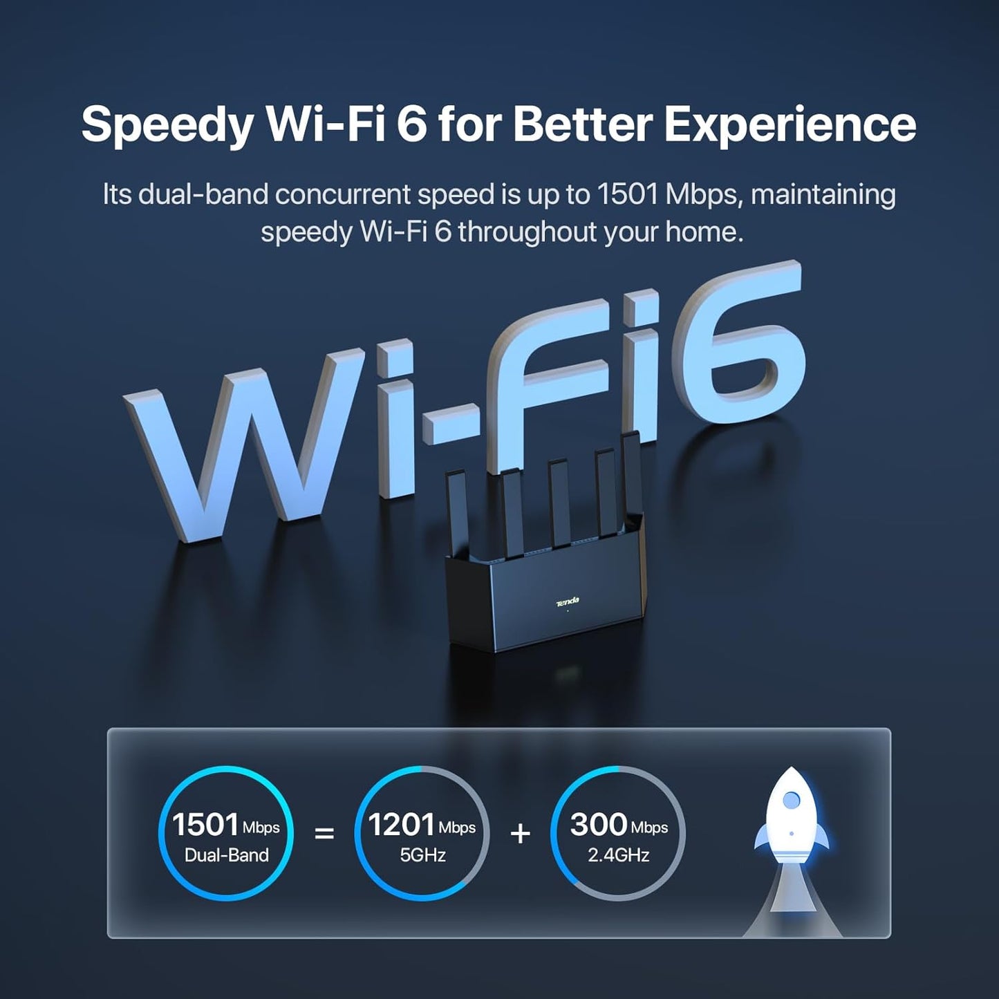Tenda AX1500 Routers Dual Band Gigabit WiFi 6 Router Up to 1.5 Gbps 4 DEMO