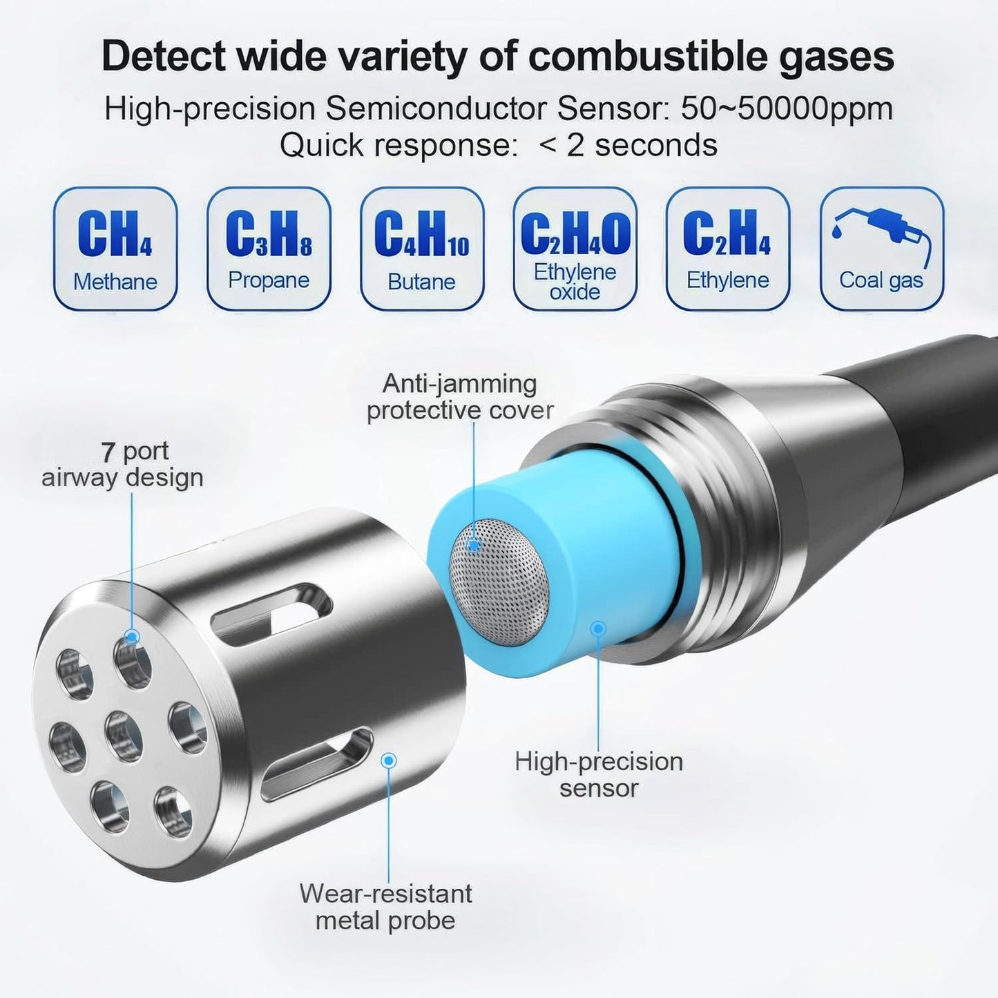 intendvision Natural Gas Leak Detector with 11-inch Probe - Red Safety DEMO