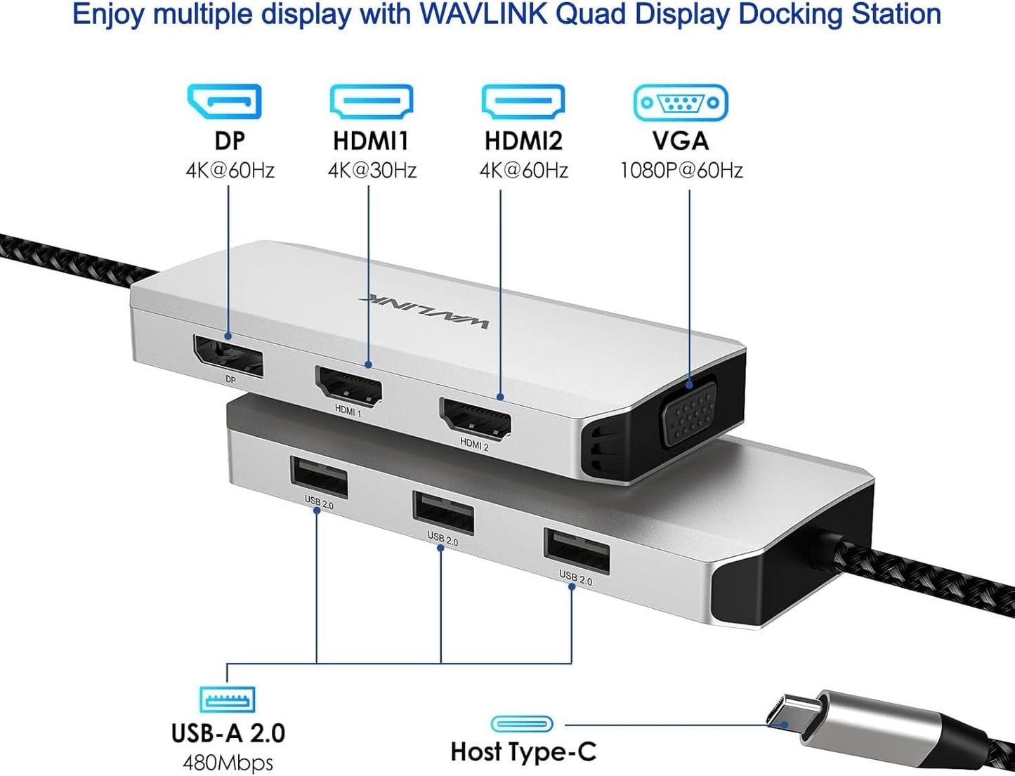 WAVLINK USB-C Quad Display Docking Station 4K Triple Monitor Laptop Dock DEMO