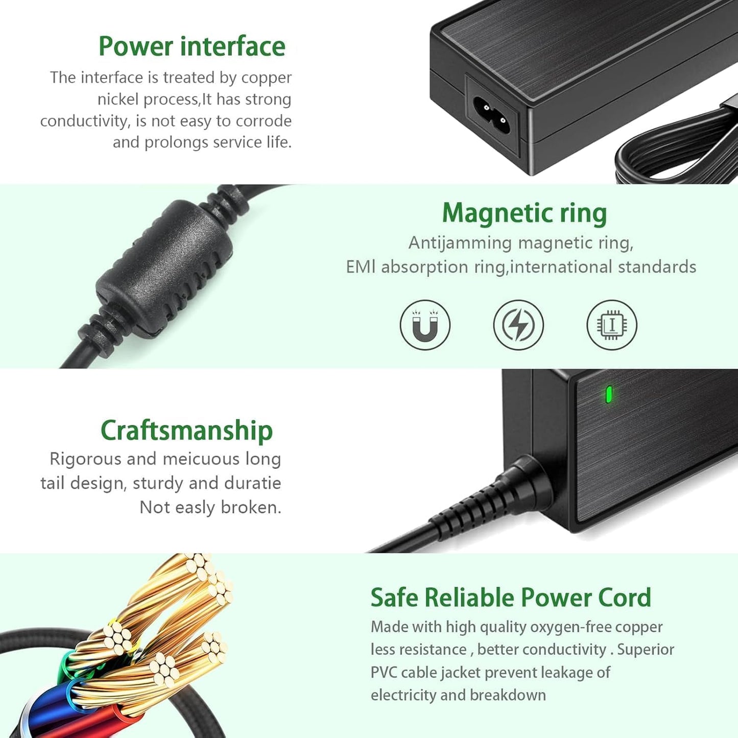 AORSI 24V AC Adapters 2.5A AC Power Adapter Transformer 100-240V 50-60Hz DEMO