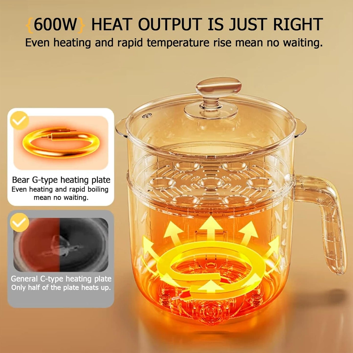 TECHBEAR 1.2L Electric Steamer Pot with Nonstick Coating for Ramen Cooking DEMO