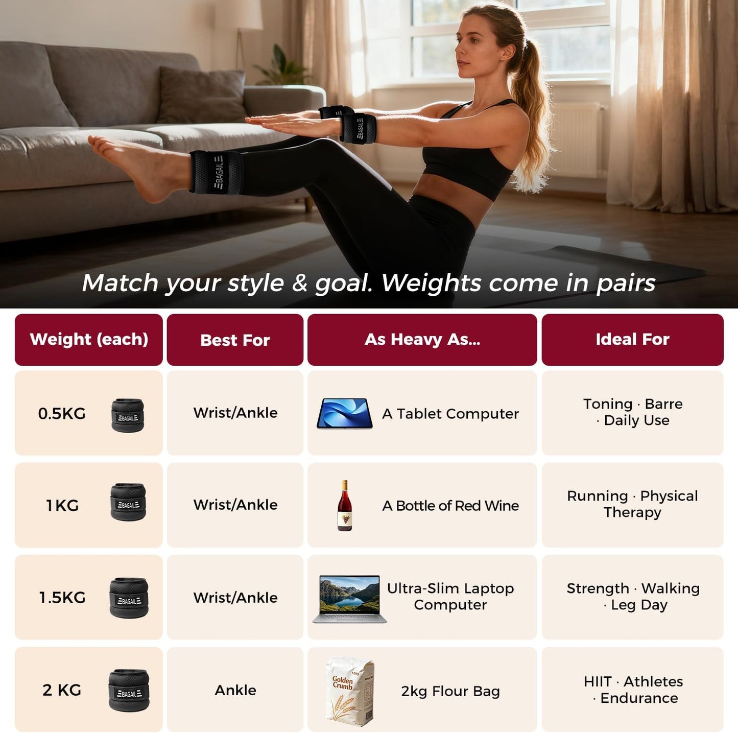 BAGAIL Wrist & Ankle Weights, Secure Fit, 0.5kg/1.1lb x 2, Sleek Design, DEMO