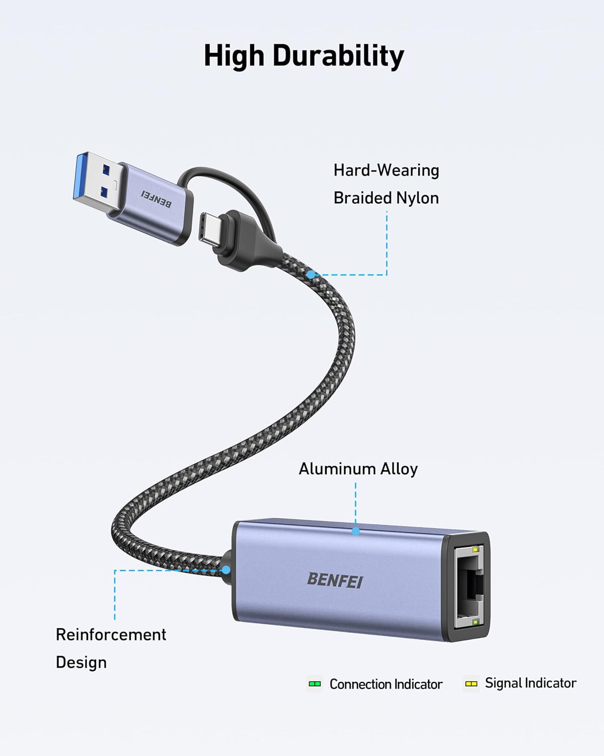 BENFEI USB 3.0 to Gigabit Ethernet Adapter, RJ45 LAN Network Converter, DEMO