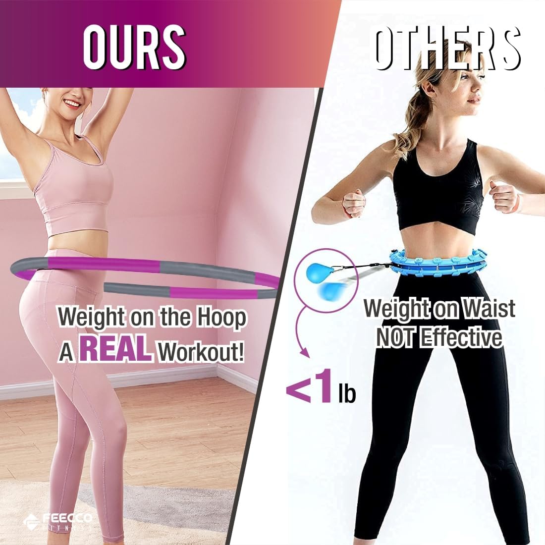 FEECCO Fitness Weighted Hoop 8 Detachable Sections for Weight Loss Purple DEMO