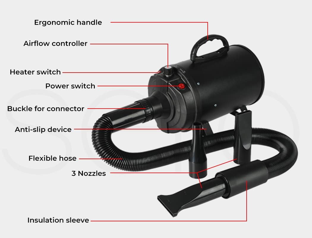 PAWZ Professional Brushes Pet Hair Dryer Grooming Blower Vacuum Cleaner NEW