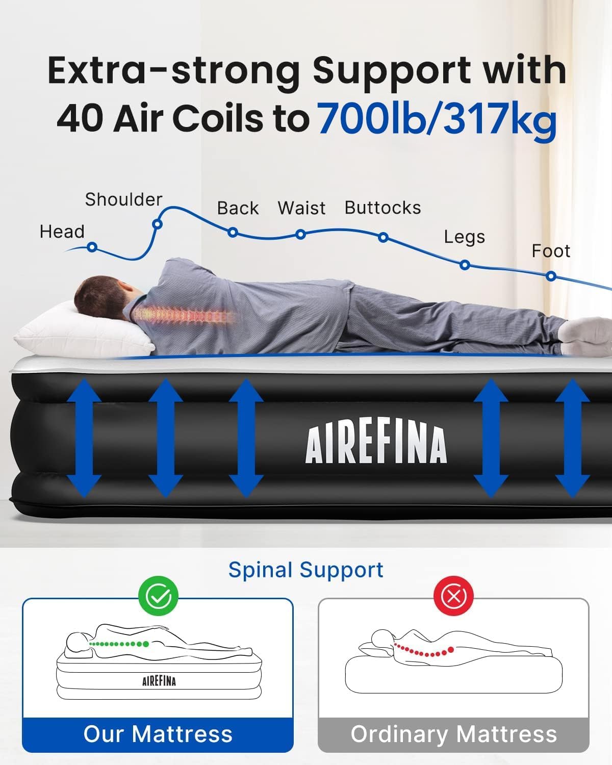 Airefina Queen Size Inflatable Air Mattress with Built-in Electric Pump Grey NEW