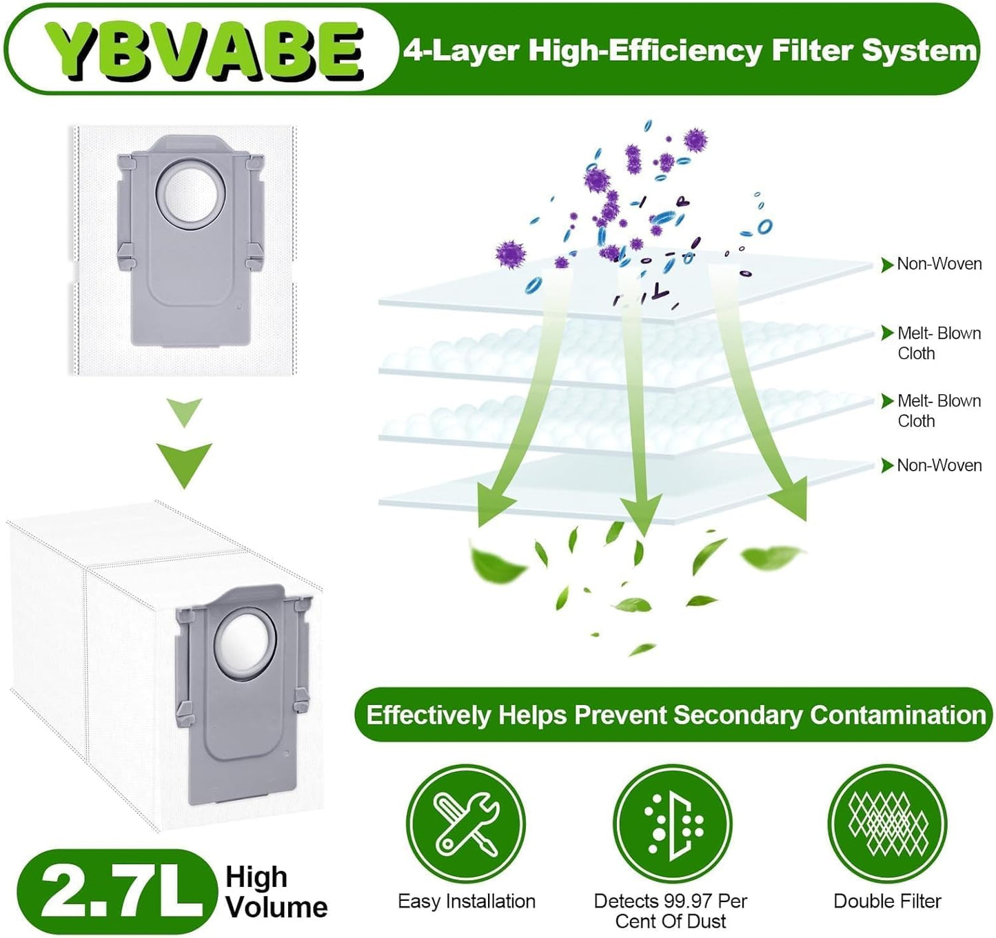 YBVABE Accessories for Roborock Saros 10 Vacuum Cleaner Blower & Filter NEW