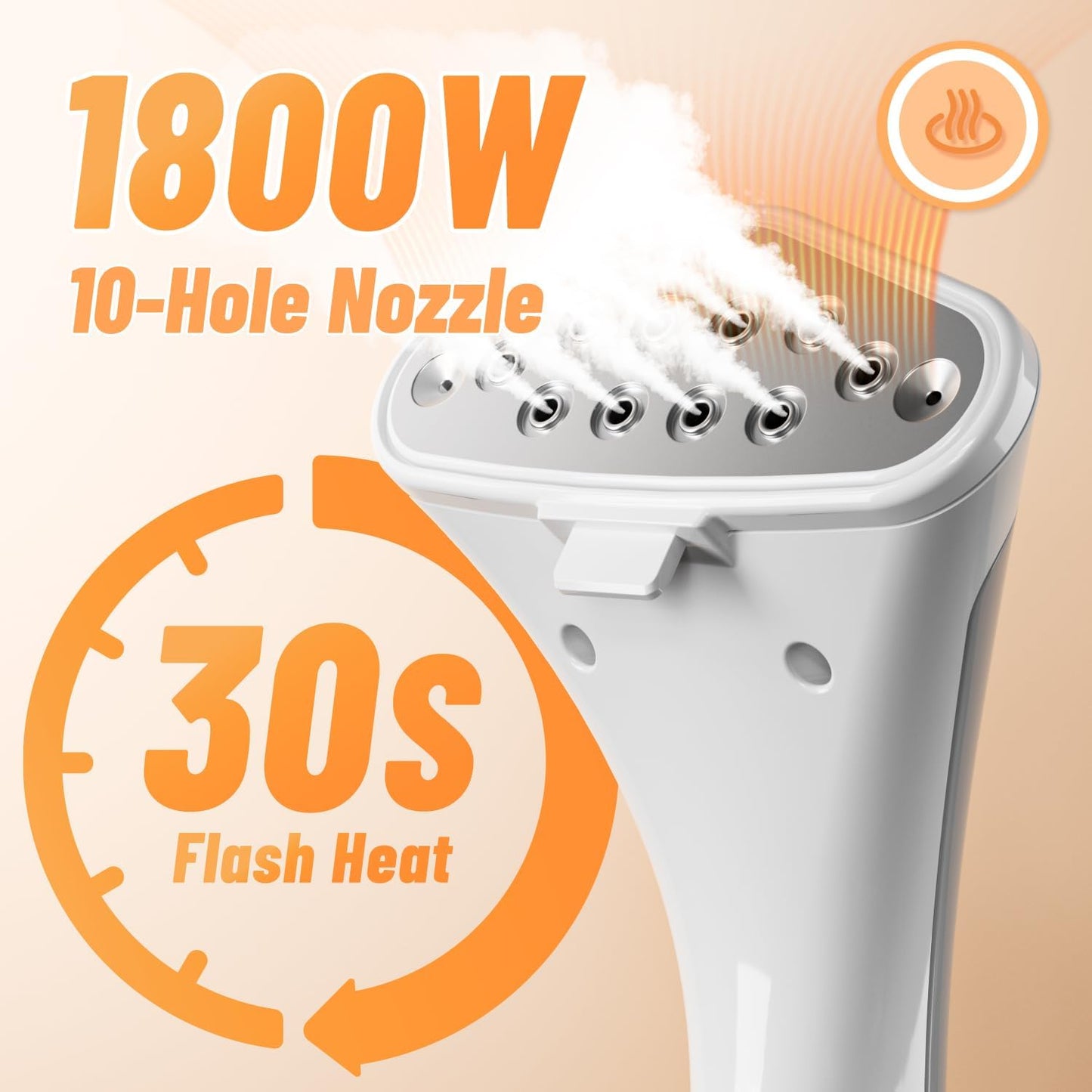 Shanghigh 1800W Adjustable Steam Garment Steamer, White Electric Clothes DEMO