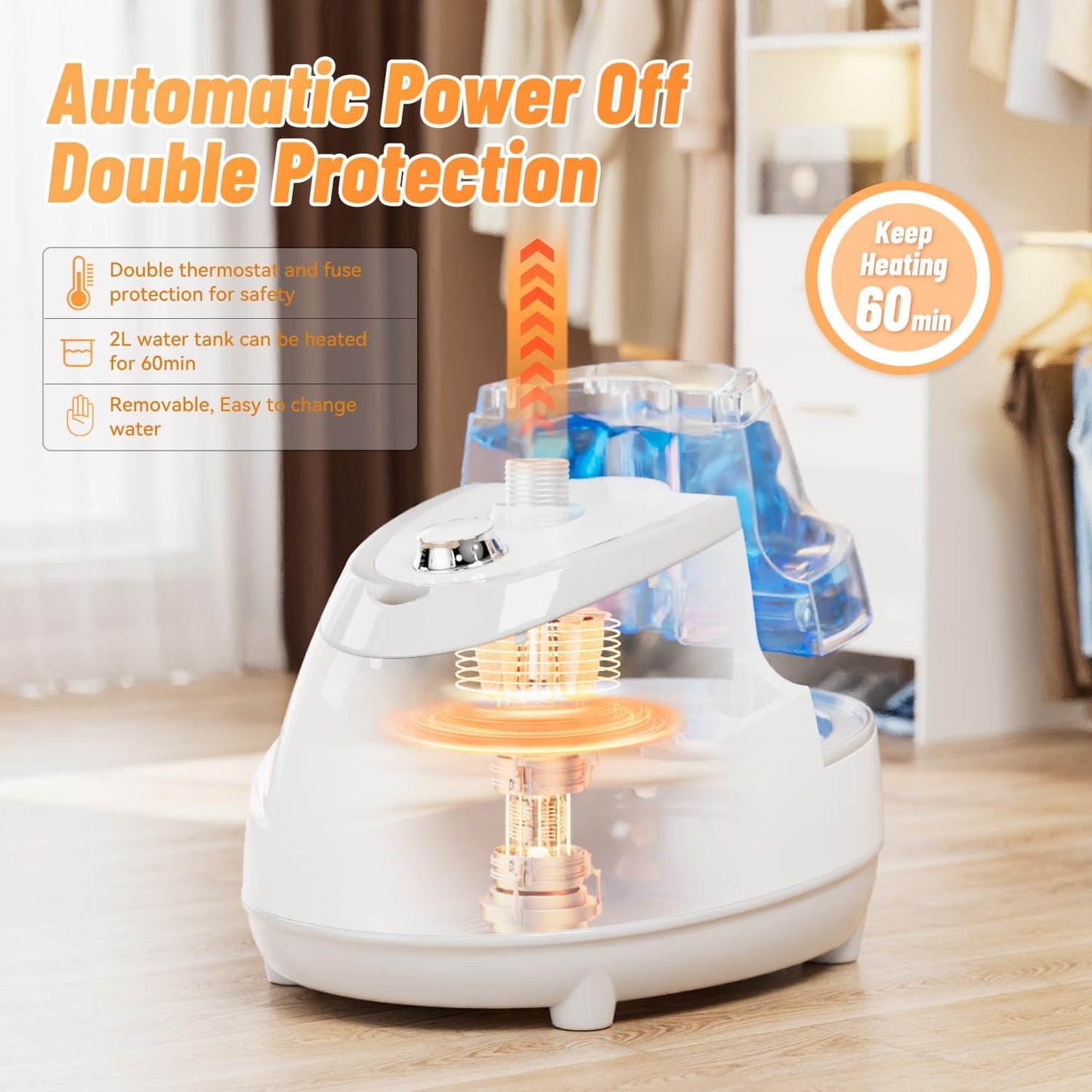 Shanghigh 1800W Adjustable Steam Garment Steamer, White Electric Clothes DEMO