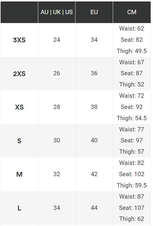 Cotton On Christmas The Grinch Short Sleeve Pajamas Mens Size S NEW