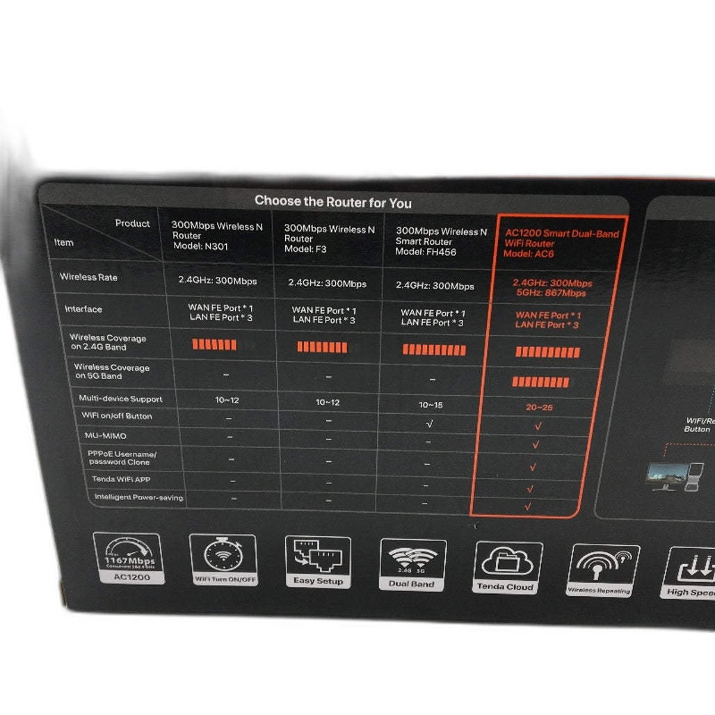 Tenda AC1200 Smart Dual Band WiFi Router AC6 Gaming UHD Super Smooth Streaming